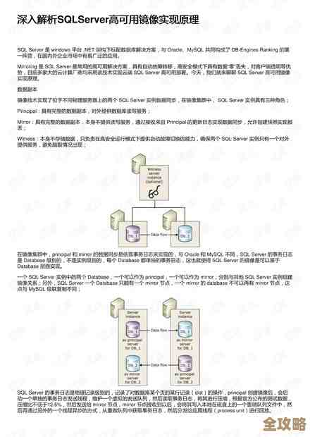 用MSSQL镜像技术搭建数据库系统，保证数据安全和高可用性的一些思路和实践