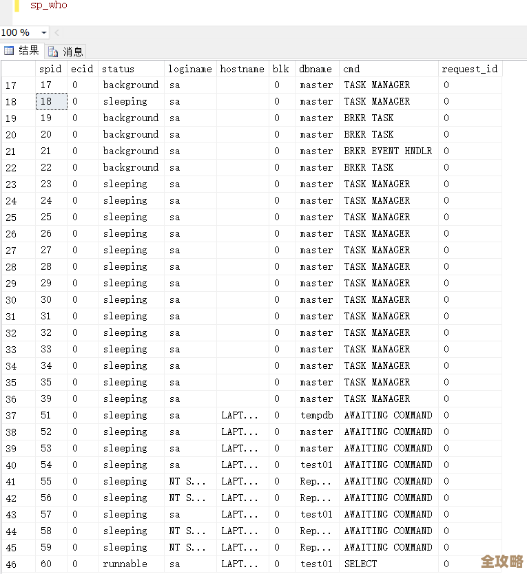 数据库里怎么查用户信息然后实现登录这事儿到底咋弄啊