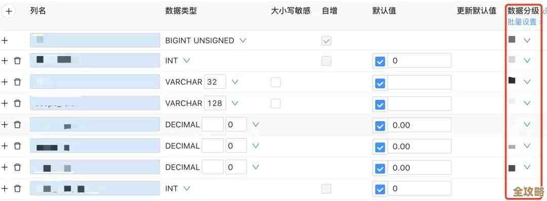 说说那些可能让MySQL数据库安全变糟的几个设置和选项