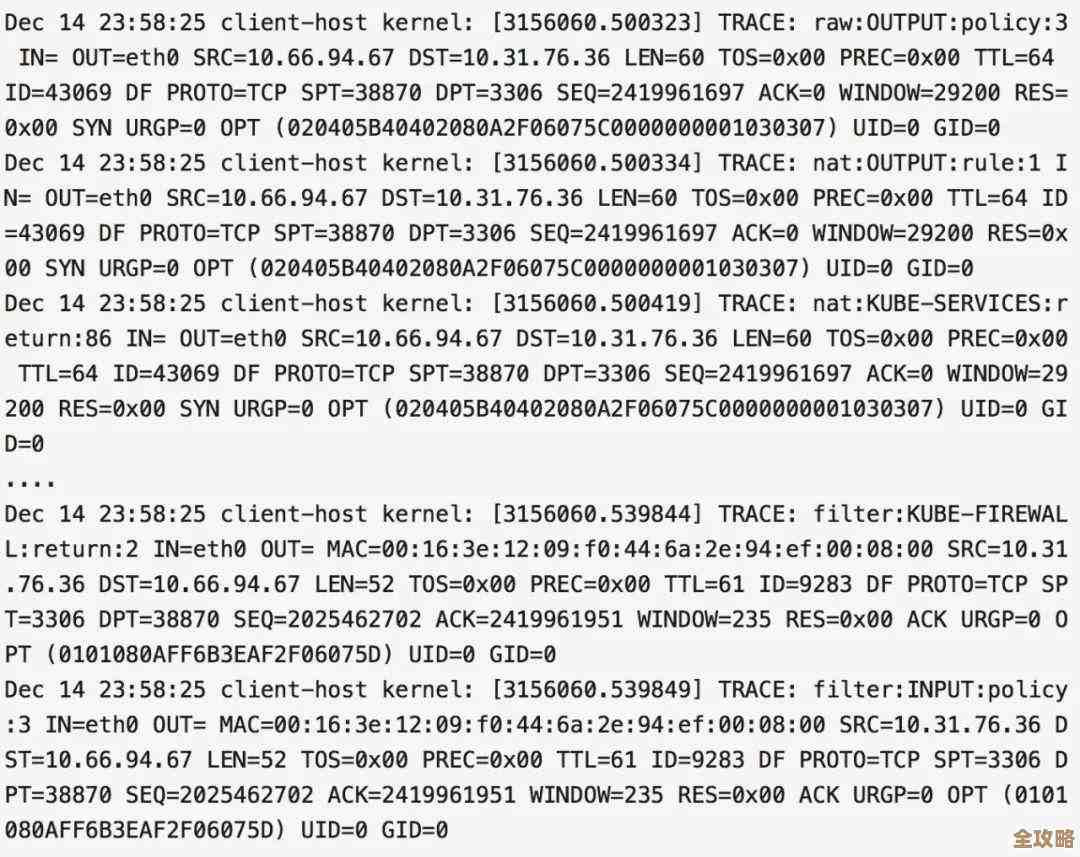 Redis连接数到底怎么调才合适，优化又该注意啥问题