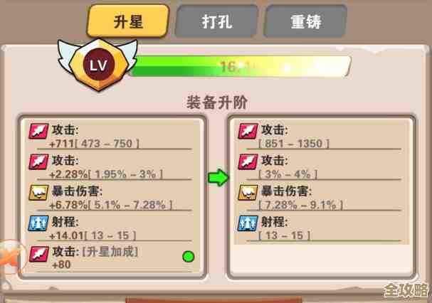 家园卫士三件武器怎么选啊，优先级到底该给哪件