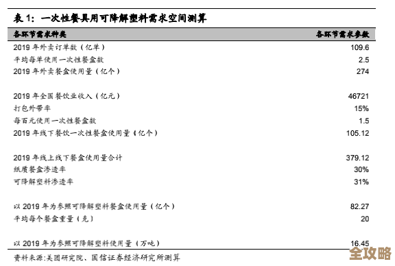 ORA-47404报错,因Factor字符串信任级别为空导致的故障修复及远程解决方案分享 ORA-47404报错,因Factor字符串信任级别为空导致的故障修复及远程解决方案分享