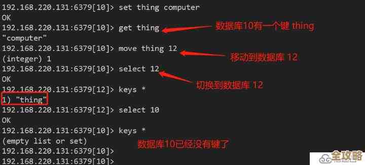 用 Redis 搞查询接口那事儿，怎么实现和优化查询效率