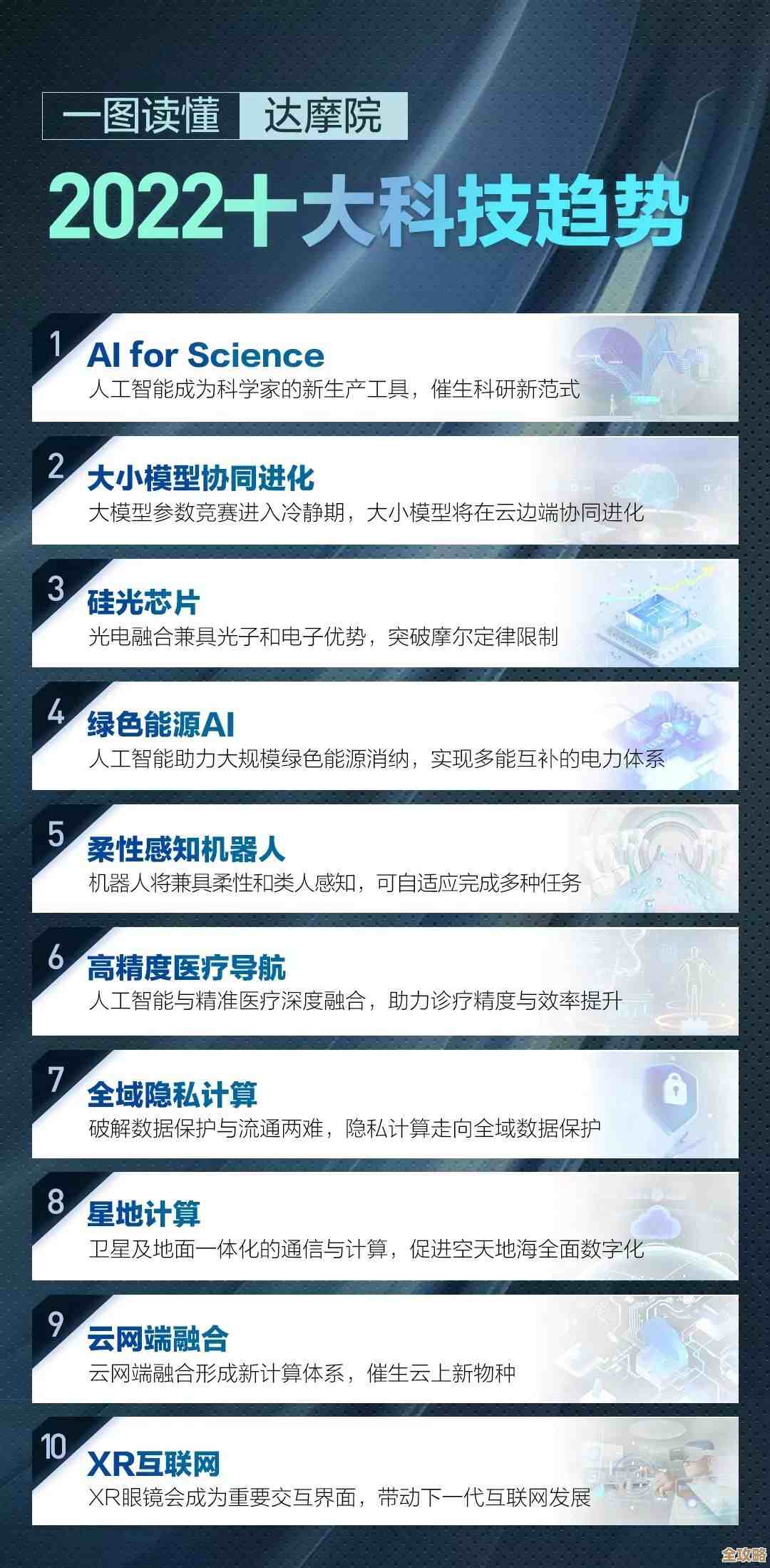 灾备行业未来发展看点，应用技术那些事儿和趋势探讨