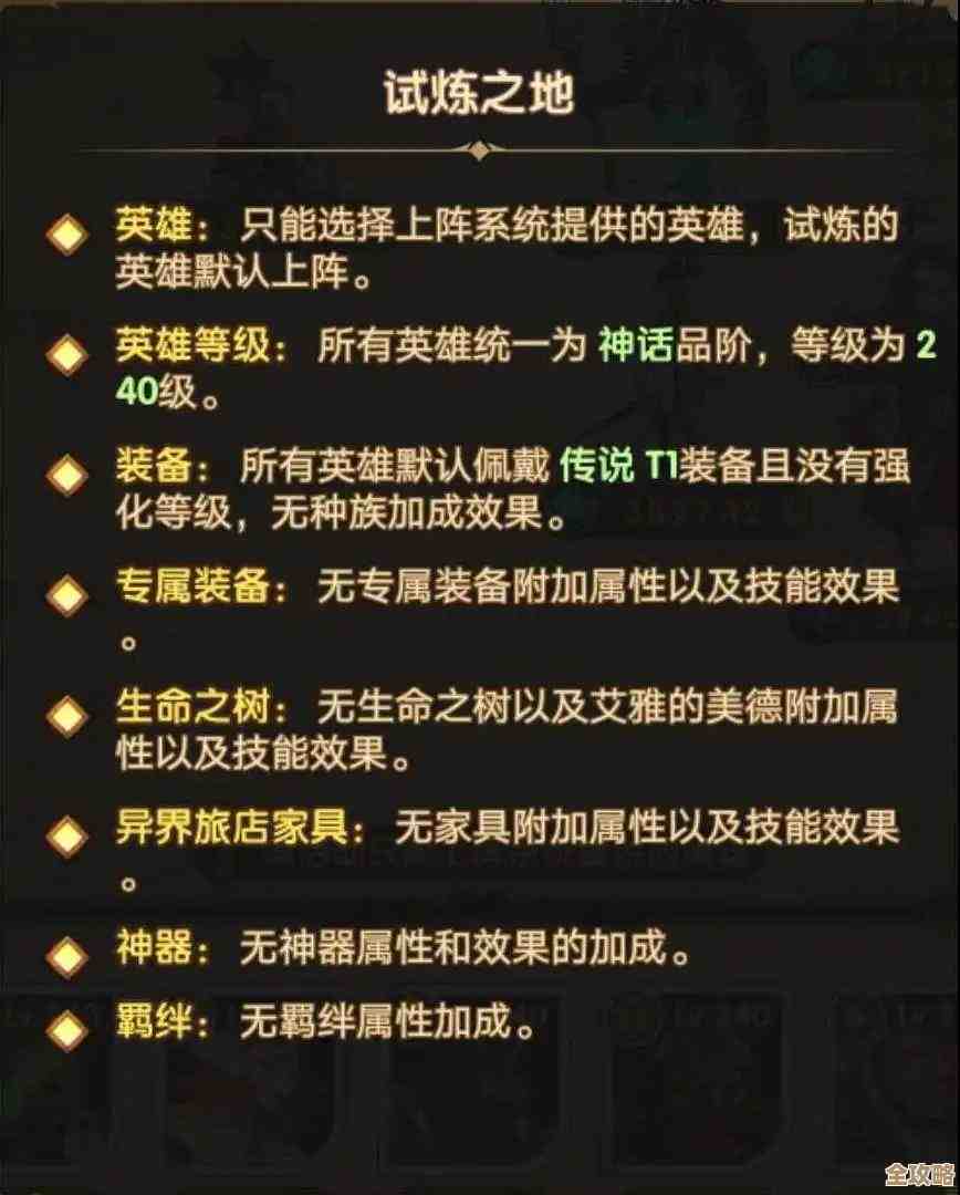 《绝区零》先遣赏金定期清剿活动，怎么玩、奖励和路线粗略说说