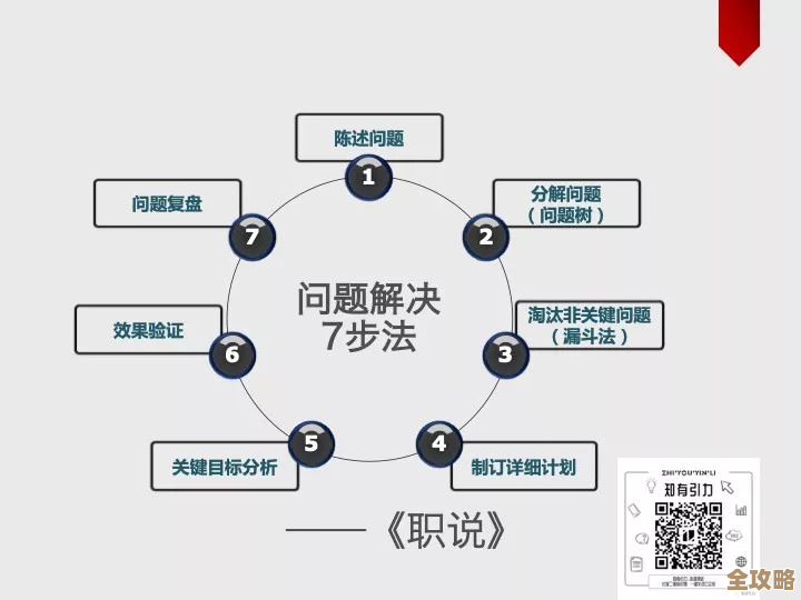 地铁逃生到底用哪个计时器比较靠谱…队友总说不一样
