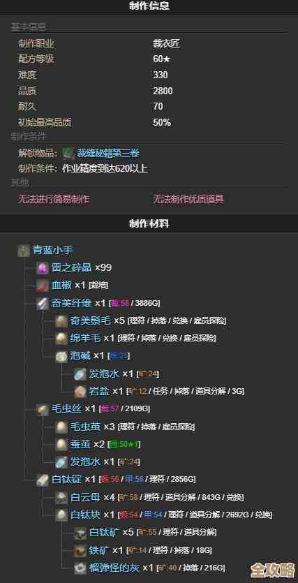 《最终幻想14:水晶世界》ulk文理合成技能表,常用配方杂记别当真 《最终幻想14:水晶世界》ulk文理合成技能表,常用配方杂记别当真