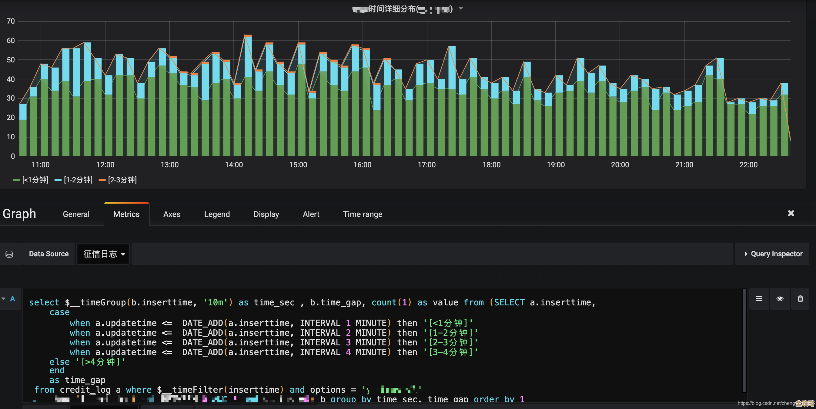 用Redis咋整评论排行榜,数据实时又高效的那种感觉 用Redis咋整评论排行榜,数据实时又高效的那种感觉