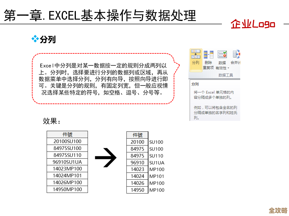 快速上手数据库管理那些execl小技巧，省时又实用你得试试