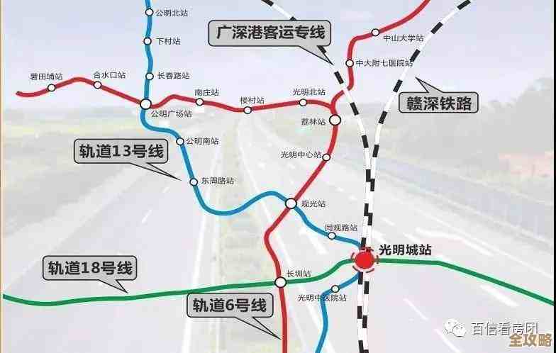 数据库系统分析时到底得注意啥，哪些因素不能忽视？