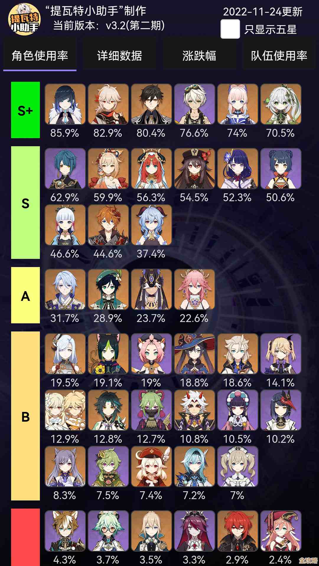 用提瓦特小助手找抽卡分析地址的懒人路线和实际操作，省事