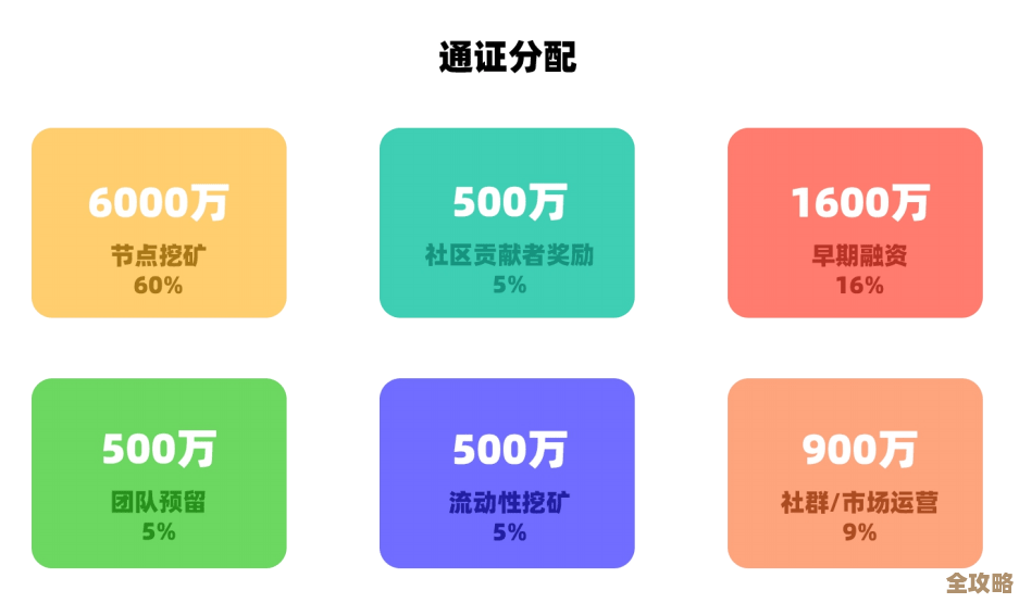Oracle数据同步老出问题，咋整才靠谱和有效的思路分享