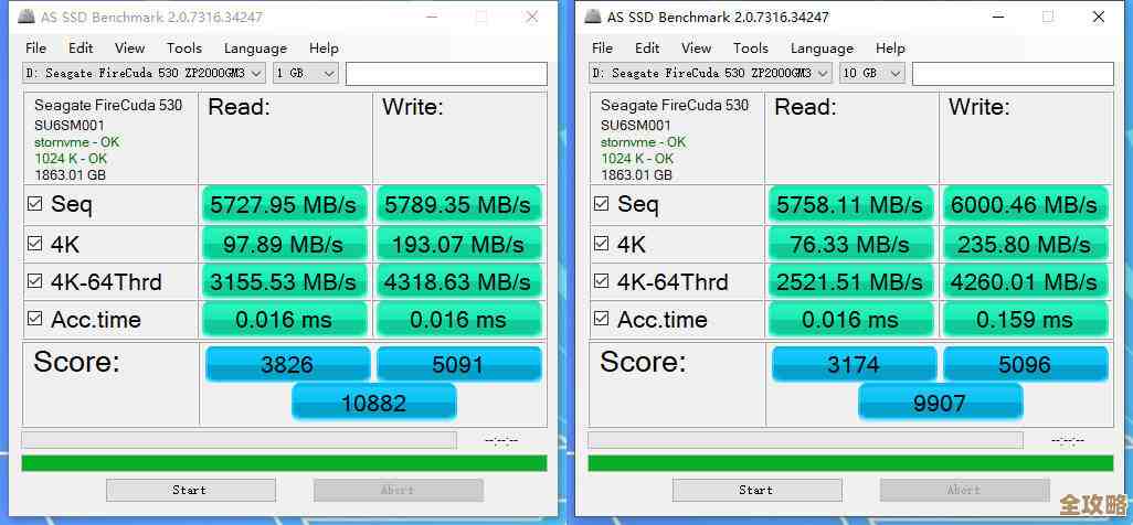 Redis里S读取怎么搞才顺手，s读到底是啥意思和用法分享