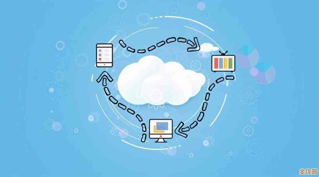 多云战略其实就是帮企业不那么纠结，云计算路上能更灵活也更简单点的那种思路