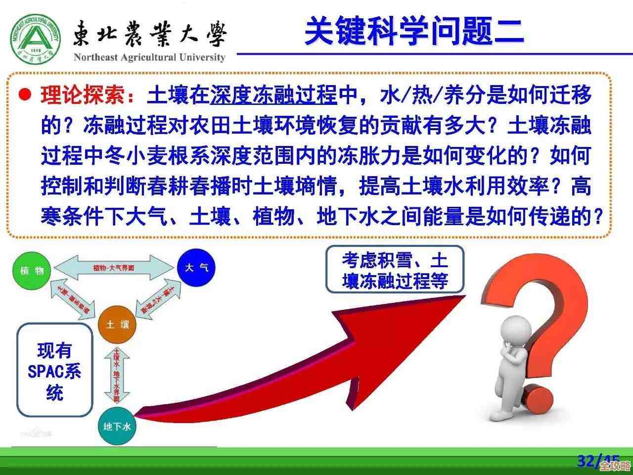 区块链技术在农业里到底怎么帮着实现社会责任和经济效益的那些事儿