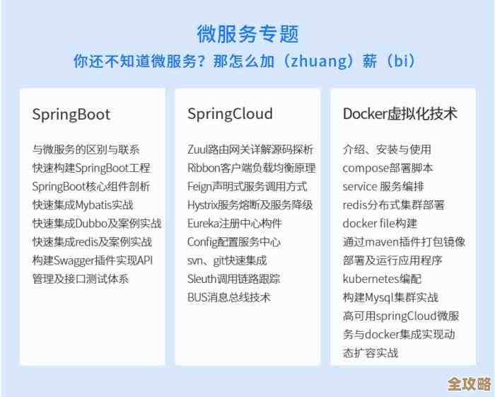 用Redis搞无限级团队结构管理，设计思路和实现细节分享