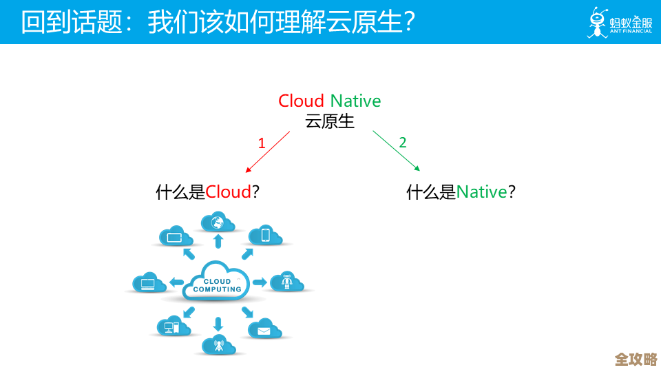 云原生到底怎么又一次彻底改变了我们对云的认知和使用方式