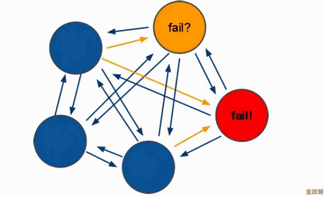 Redis缓存为什么会超时失效，过期机制到底是咋回事儿？