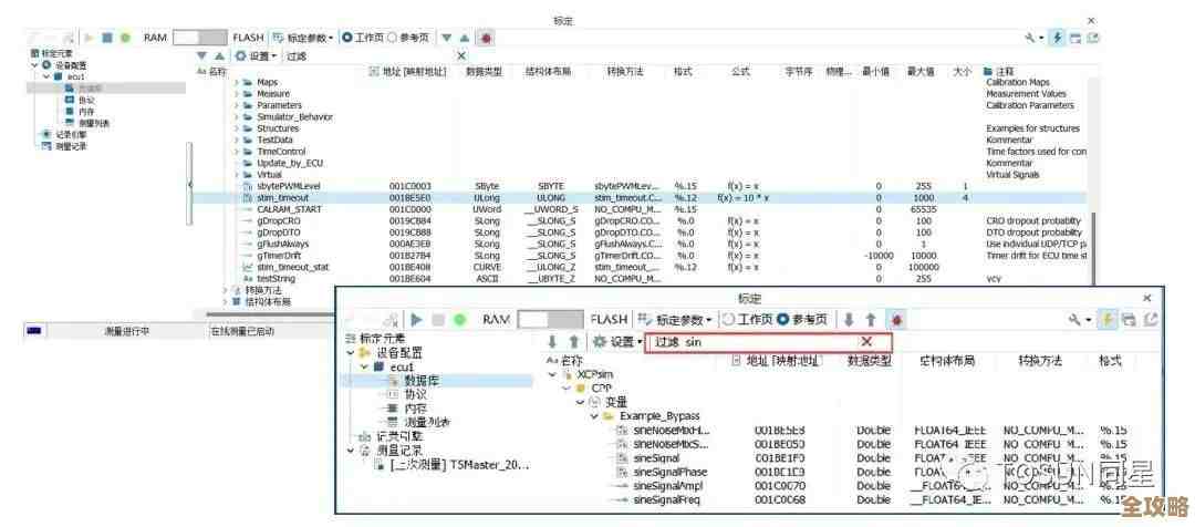 说说QQ数据库那些关键表到底是啥，怎么构成的，有哪些重要内容
