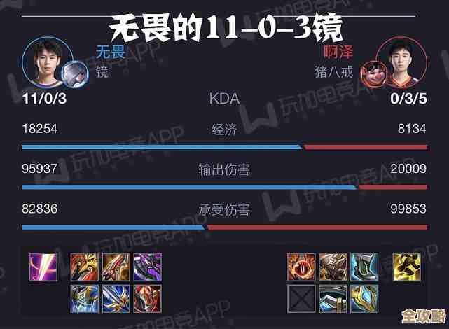 新飞飞无畏指环怎么搞才高效?队伍配置和省时思路给你 新飞飞无畏指环怎么搞才高效?队伍配置和省时思路给你