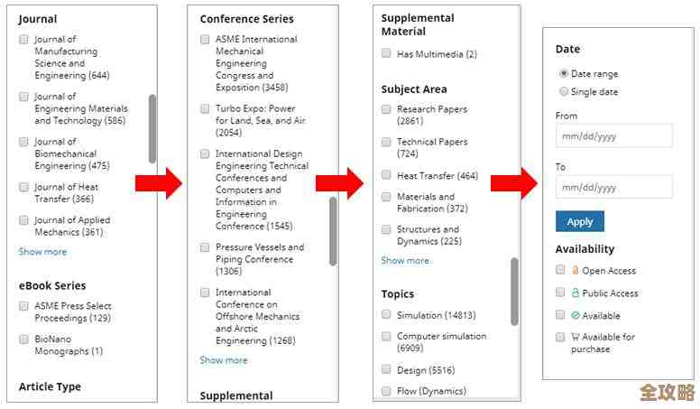 想办法让工程师也没法轻易恢复数据库，防止数据被随意还原的那些坑和方法
